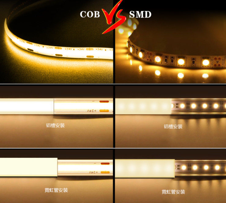स्मार्ट कलर चेंजिंग 24V COB RGBW LED स्ट्रिप 10mm वाटरप्रूफ 2700K-6500K